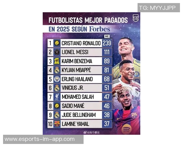 2025年美国足球球星年薪排行榜前十名及收入详情解析 2025年美国足球球星年薪排行榜前十名及收入详情解析