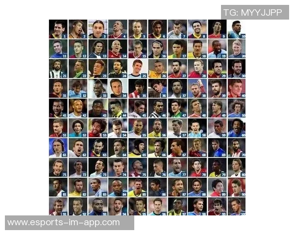 百大球星实力榜单打造最强足球队巅峰对决精彩纷呈